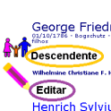 Descendente